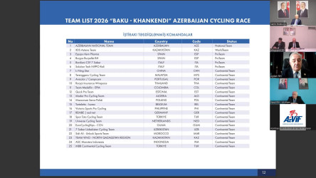 “Bakı-Xankəndi” Azərbaycan velosiped yarışının təşkilinə həsr olunmuş iclas keçirilib