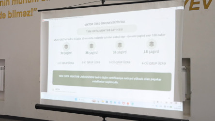 September conference of education workers held
