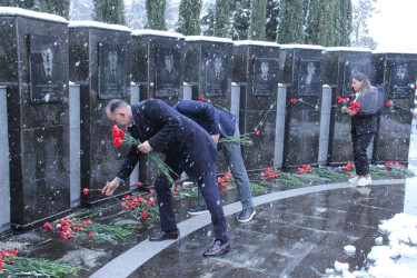 20 Yanvar faciəsindən 36 il ötür